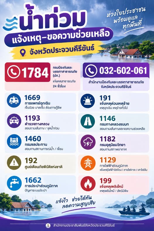 น้ำท่วม แจ้งเหตุ&ndash;ขอความช่วยเหลือ จังหวัดประจวบคีรีขันธ์
